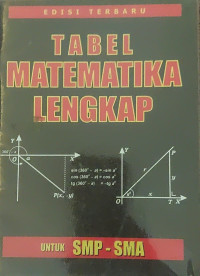 Image of Tabel matematika lengkap